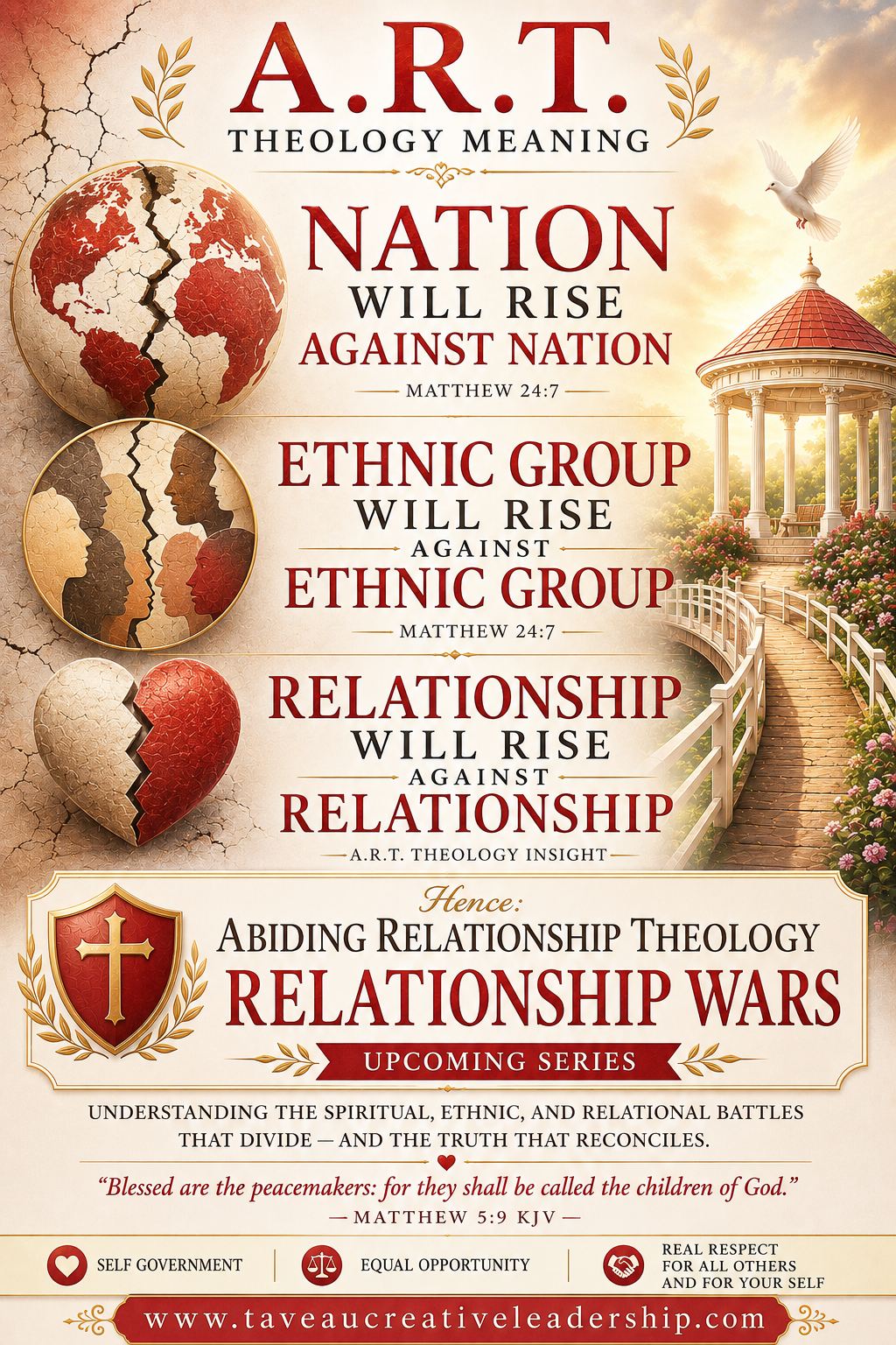 A.R.T. RELATIONSHIP WARS THEOLOGY, TERMS